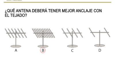 Examen del Ejército