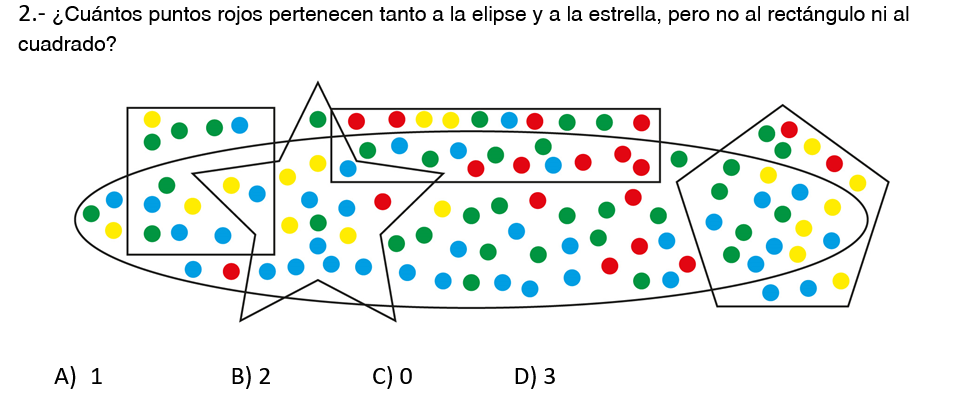 psicotecnicos ejercito percepcion 1