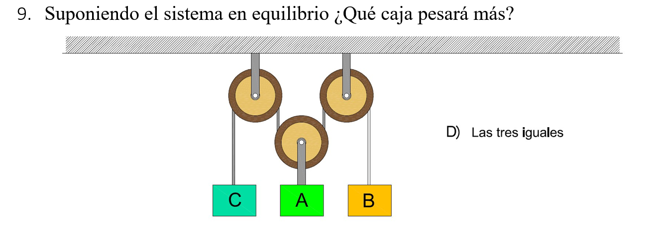 psicotecnicos mecanica poleas